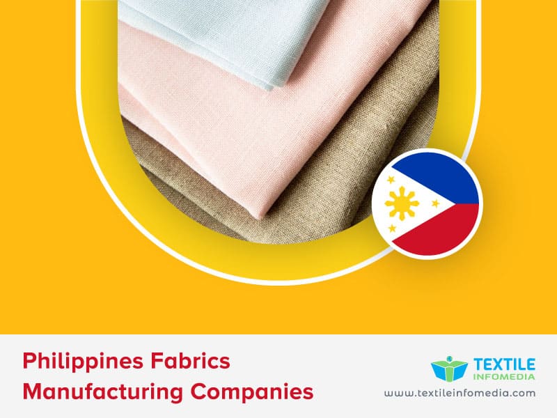 indo phil acrylic manufacturing corporation