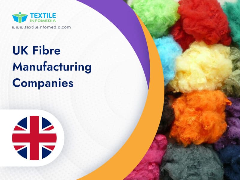 Uk Fibre Manufacturing Companies