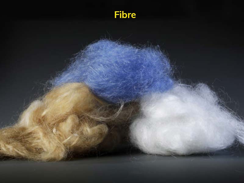 Textile Fibre and man-made fibre manufacturers, exporters and wholesalers in India