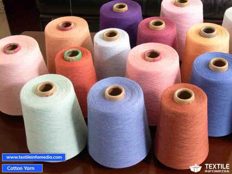 Yarn wholesalers on sale