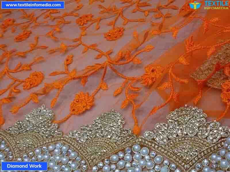 diamond work   ludhiana