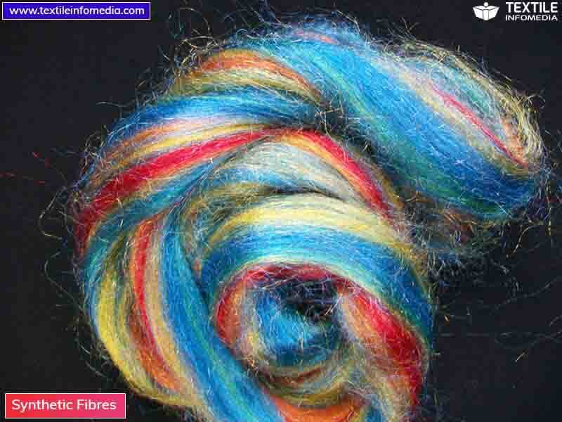 synthetic fibres Wholesale Price  bangalore
