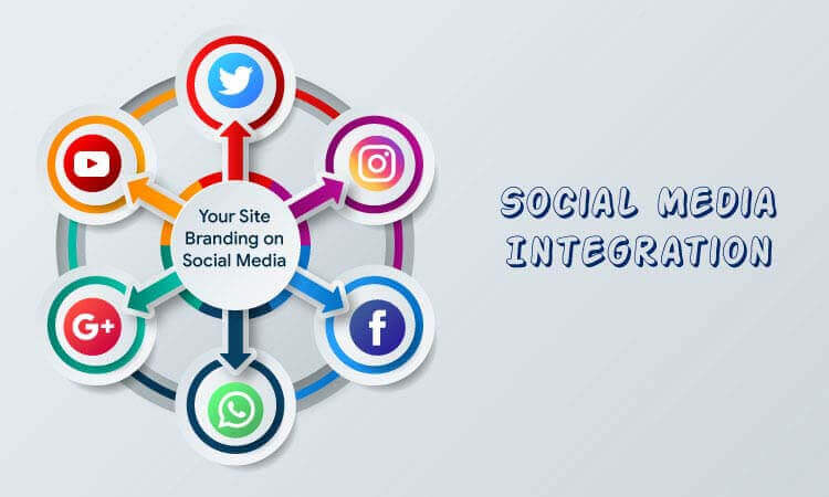 Product promotion