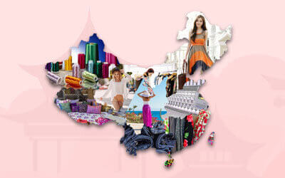 Top textile companies in China