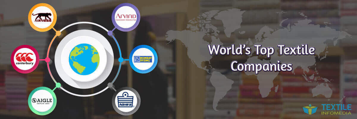 World's Top Textile Companies