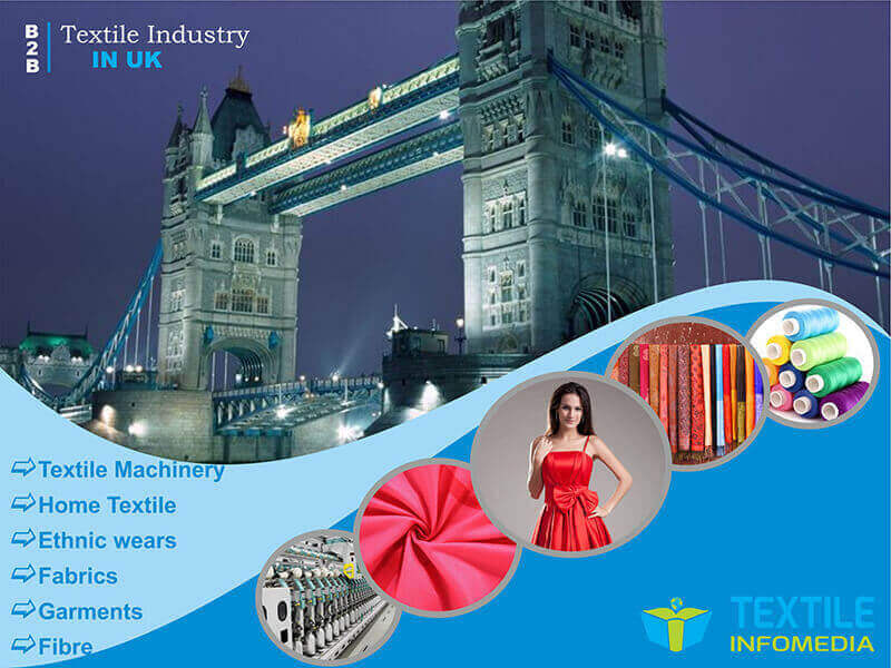textile industries in uk