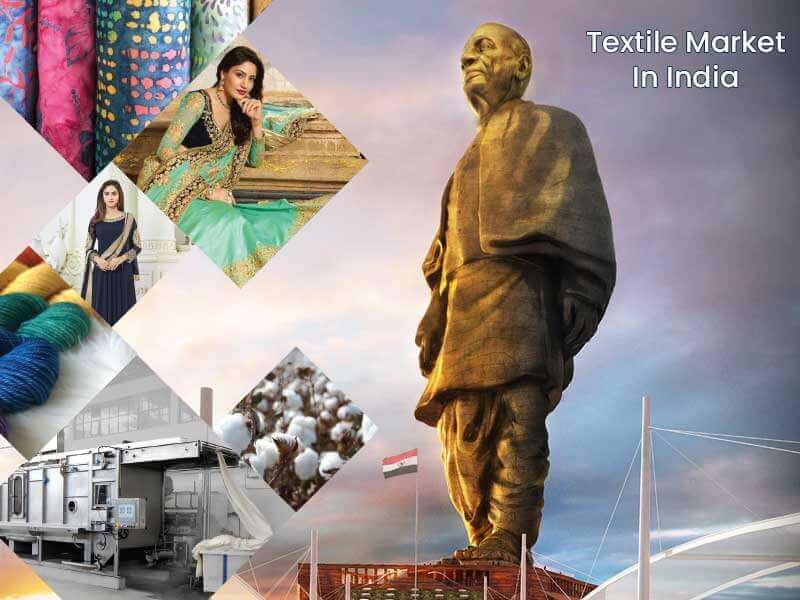 Textile Wholesale Markets of India