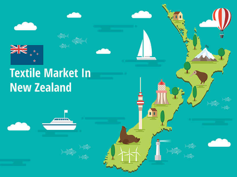 new zealand textile Business and Market
