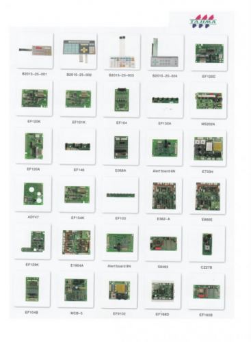 Electronic Card by Maruti Nandan Embro Spare