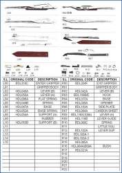 Somet Rapier Loom Parts For Sm93 thema11 and alpha