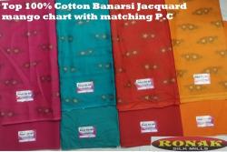 Cotton Banarsi Jacquard Fabric