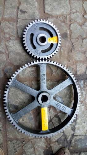 Power Looms Gear