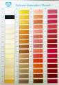 Polyester Embroidery Thread thumb 1