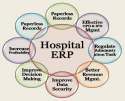 erp-solution-for-healthcare