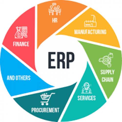 ERP solutions for MSME by UNIVERSAL SOFTWARE