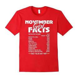 Girls Red Printed T-Shirt