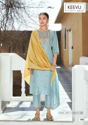 Latest kurti design images 2022 Party wear (New)