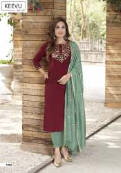 New kurti design 2022 for Girl Latest design