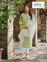 Raksha bandhan dress ideas for girl sister 