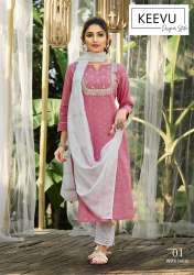 Raksha bandhan dress ideas Sister teenage girl 