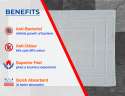 Rekhas Terry Cotton Bathroom Mat thumb 1