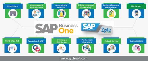 Manufacturing ERP by Zyple Software Solutions Pvt Ltd