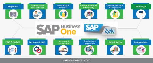Manufacturing ERP
