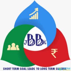 Jbbk Loan Seva logo icon