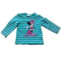 kids-micky-t-shirts