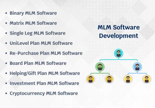 MLM Software by DNG WEB DEVELOPER