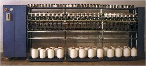 Textile Winding Machine