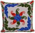 Trade Star Exports Embroidery cotton Cushion Cover thumb 4
